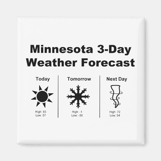 Het weer in Minnesota Magneet (Voorkant)
