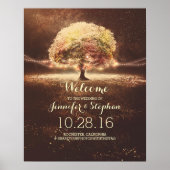 Het Welkomstteken van de Boom van de Lichten van h Poster (Voorkant)