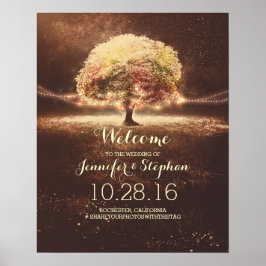Het Welkomstteken van de Boom van de Lichten van h Poster