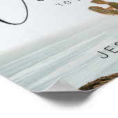 Het Welkomstteken van het Poster van het Welkomstt (Hoek)