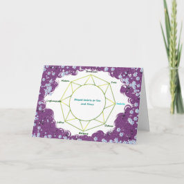 Het Wenskaart van Imbolc Kaart