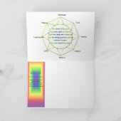 Het Wenskaart van Ostara Kaart (Binnen)