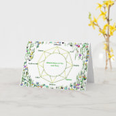 Het Wenskaart van Ostara Kaart (Gele Bloem)