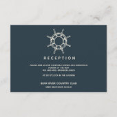 Het wiel van het schip | Bodemafdekking Informatiekaartje (Voorkant)