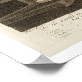 Het winden, het Warping met een Nieuwe Verbeterde  Poster (Hoek)