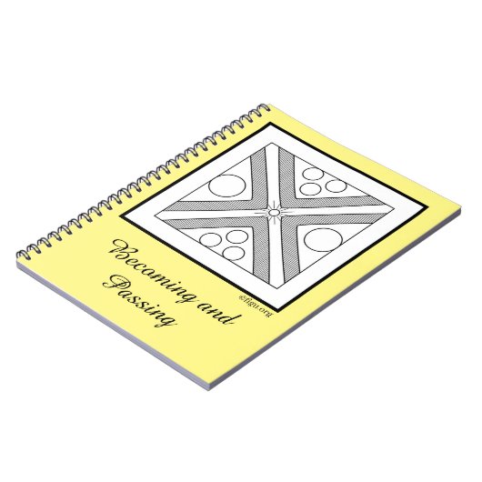 Het worden en passeren ter ere van Nell’s Zuster Notitieboek (Linkerzijde)