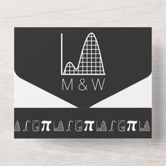 Het wordt in zwart toegevoegd all in one uitnodiging (Achterkant)