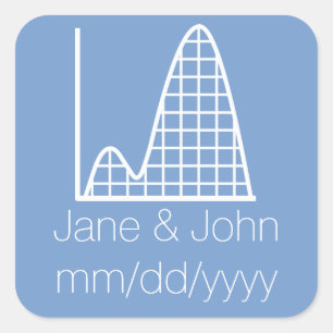 Het wordt toegevoegd in Periwinkle Sticker