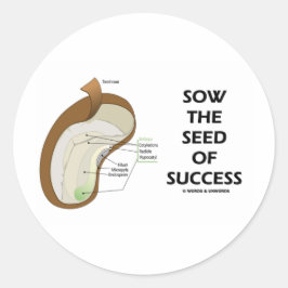 Het zaadje van succes (de Humor van de anatomie va Ronde Sticker