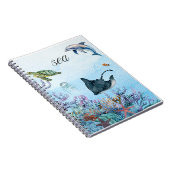 Het zee notitieboek (Rechterzijde)