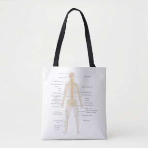 Het zenuwstelsel van het menselijk lichaam Lichaam Tote Bag