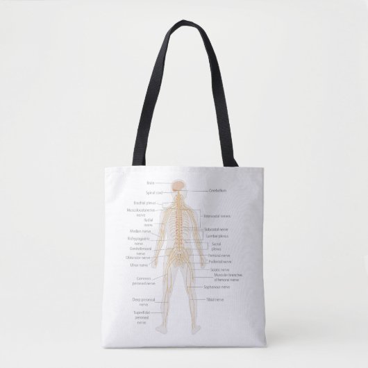 Het zenuwstelsel van het menselijk lichaam Lichaam Tote Bag (Voorkant)