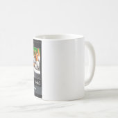 Het zit allemaal in je hoofd koffiemok (Voorkant rechts)