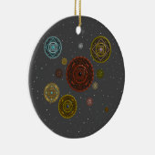 Het Zodiac Ornament (Rechts)