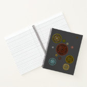 Het Zodiac Spiral Notitieboek (Binnen)