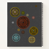 Het Zodiac Spiral Notitieboek (Achterkant)