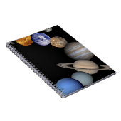 Het zonnestelsel bestrijkt onze planeten notitieboek (Rechterzijde)