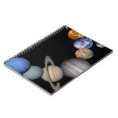 Het zonnestelsel bestrijkt onze planeten notitieboek (Linkerzijde)