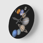 Het zonnestelsel bestrijkt onze planeten ronde klok (Hoek)