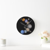 Het zonnestelsel bestrijkt onze planeten ronde klok (Huis)