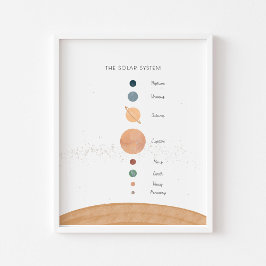 Het zonnestelsel boho educatief poster