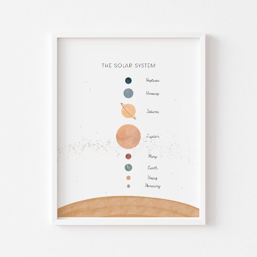 Het zonnestelsel boho educatief poster