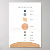 Het zonnestelsel boho educatief poster (Voorkant)
