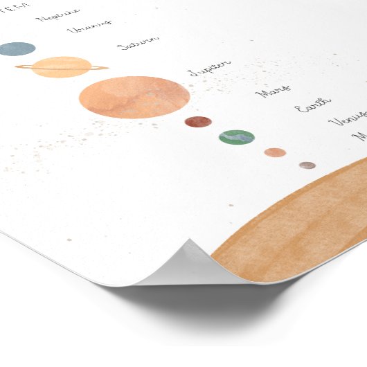Het zonnestelsel boho educatief poster (Hoek)