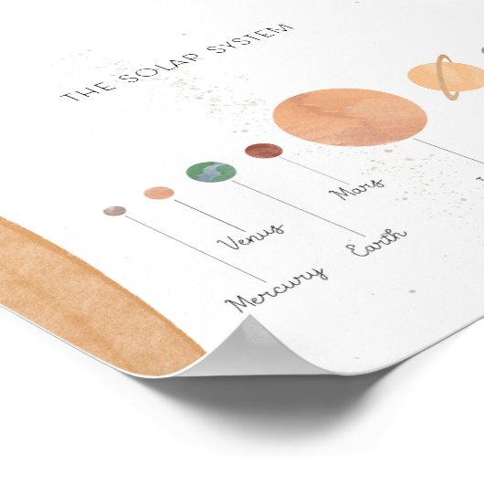 Het zonnestelsel boho landschap educatieve print (Hoek)