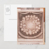 Het zonnestelsel briefkaart (Voorkant / Achterkant)