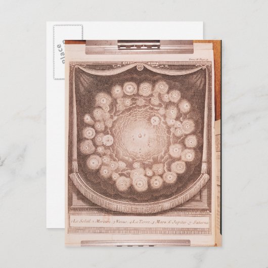 Het zonnestelsel briefkaart (Voorkant / Achterkant)