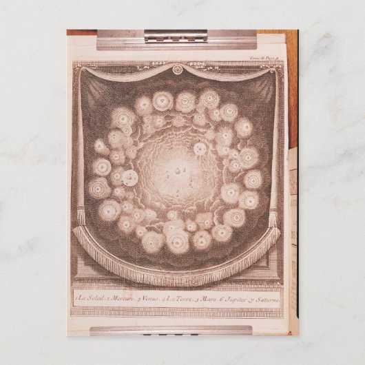 Het zonnestelsel briefkaart (Voorkant)