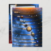 Het zonnestelsel briefkaart (Voorkant / Achterkant)