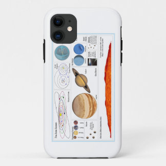 Het zonnestelsel iPhone 11 hoesje