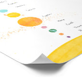 Het zonnestelsel kleurrijke educatieve poster (Hoek)