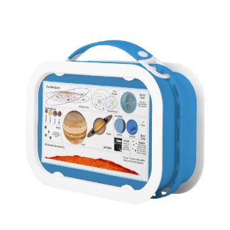 Het zonnestelsel lunchbox