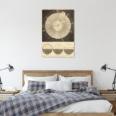 Het zonnestelsel met beugels canvas afdruk (Insitu (Slaapkamer))