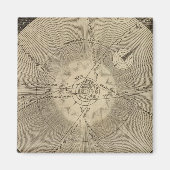 Het zonnestelsel met beugels magneet (Voorkant)