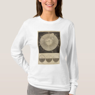 Het zonnestelsel met beugels t-shirt