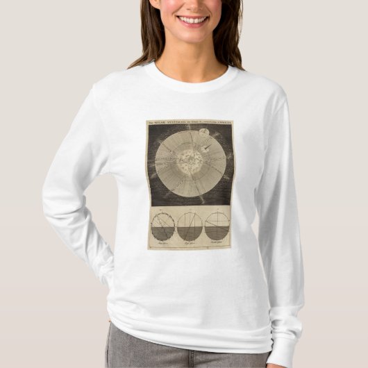 Het zonnestelsel met beugels t-shirt (Voorkant)