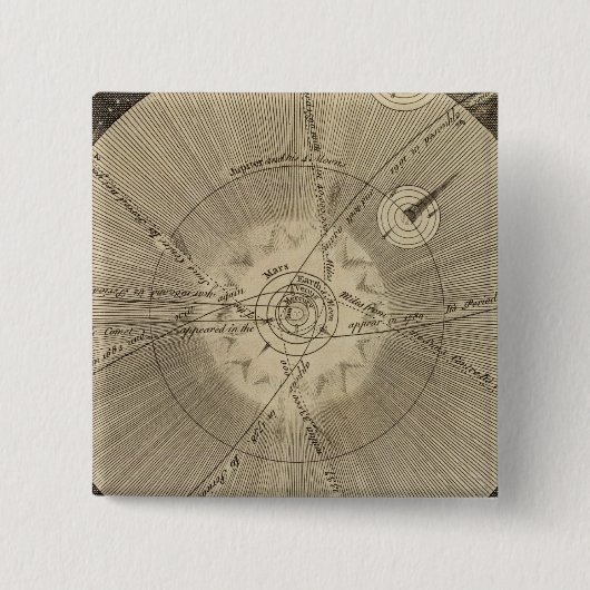 Het zonnestelsel met beugels vierkante button 5,1 cm (Voorkant)