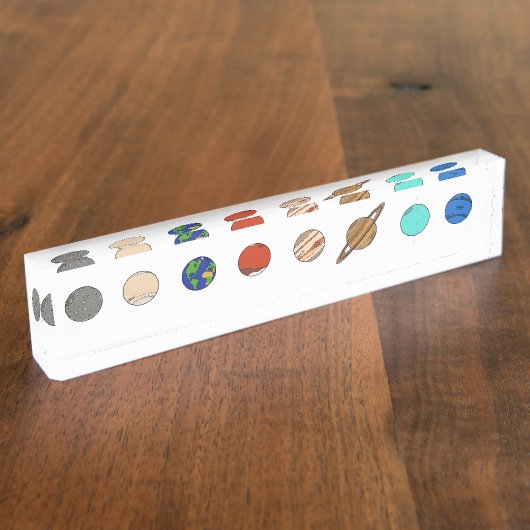 Het zonnestelsel naambordje (Zijkant)