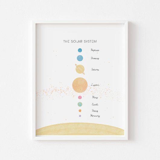 Het zonnestelsel pastel educatief poster