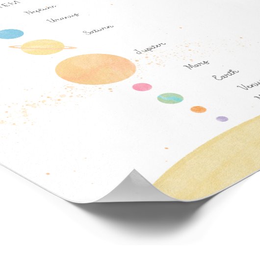 Het zonnestelsel pastel educatief poster (Hoek)