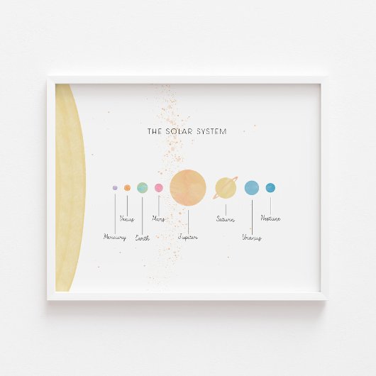 Het zonnestelsel pastel landschap onderwijs print