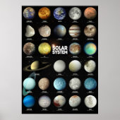 Het zonnestelsel poster (Voorkant)
