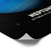 Het zonnestelsel poster (Hoek)