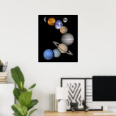Het zonnestelsel poster (Thuiskantoor)
