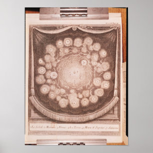 Het zonnestelsel poster