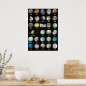 Het zonnestelsel poster (Keuken)